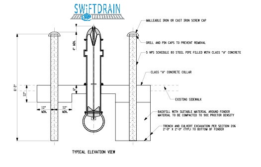 Fire Hydrant Fender Swiftdrain Setup