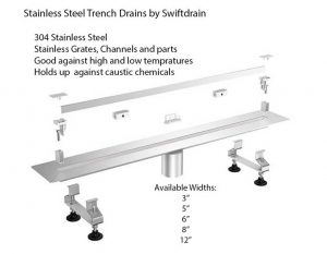 stainless-steel-infographic