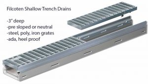 filcoten-shallow-trench-drain