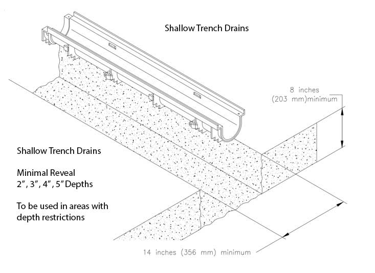 shallow-trench-drain-infographic