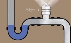Trench-drain-system-p-trap